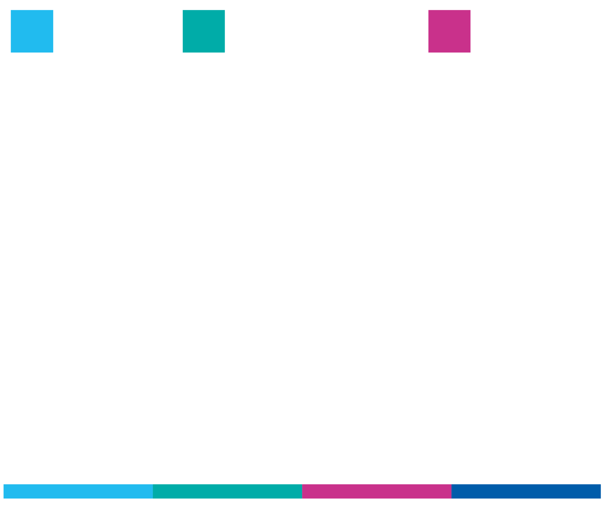Digi Gov 24 Logo large mixed no date